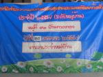 โครงการส่งเสริมสนับสนุนการจัดทำแผนพัฒนาท้องถิ่น ประจำปีงบประ